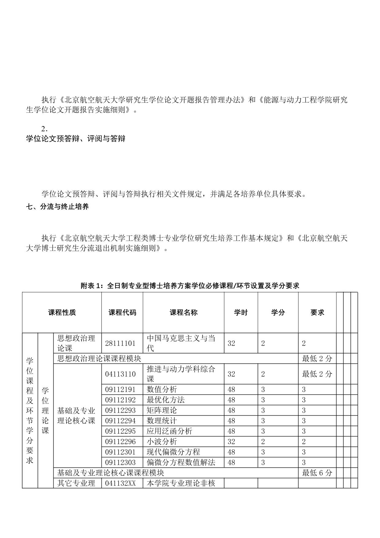 2022级全日制专业型博士培养方案085800 能源动力-北京航空航天大学能源与动力工程学院